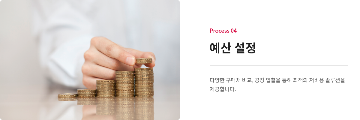 예산 설정