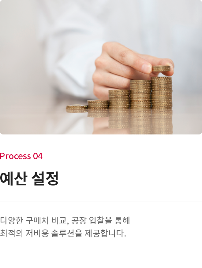예산 설정